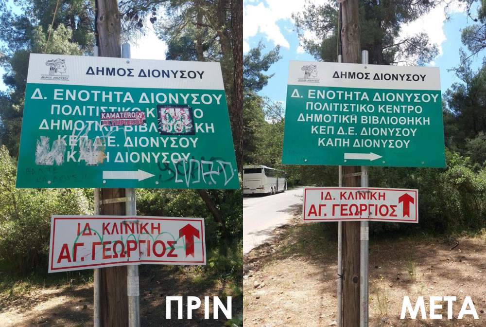 «Υιοθετώ μια πινακίδα, φροντίζω τη γειτονιά μου» Δράση του Δήμου Διονύσου