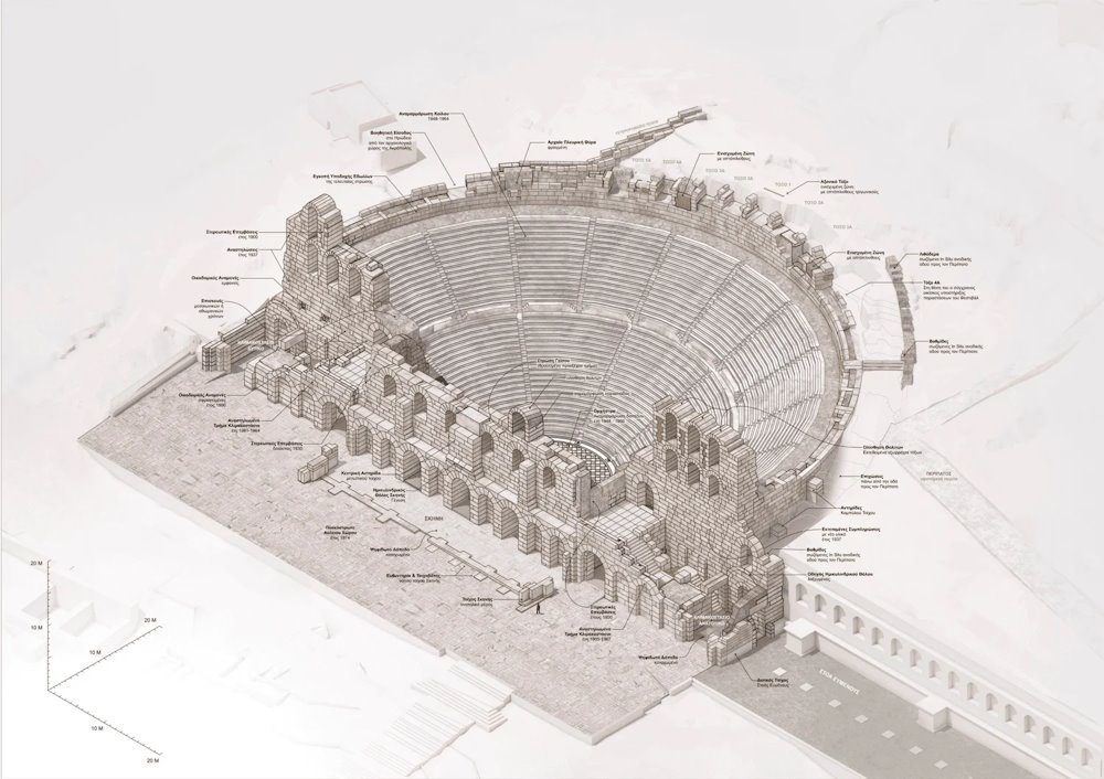 Το Ηρώδειο σήμερα - ΕΙΚΟΝΑ 01